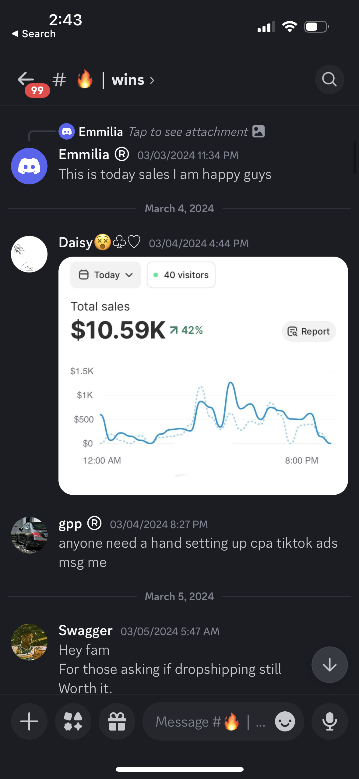 Screenshot of a Discord chat discussing sales, featuring a chart showing total sales of $10.59K with a 42% increase, and messages about business activities and dropshipping.