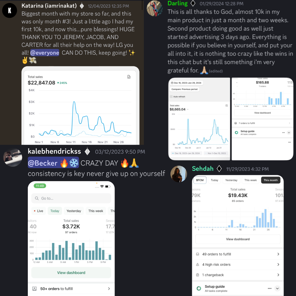 Screenshot of four social media posts showing sales performance data for online stores, with graphs and descriptions of sales milestones and achievements from the free shopify dropshipping course.