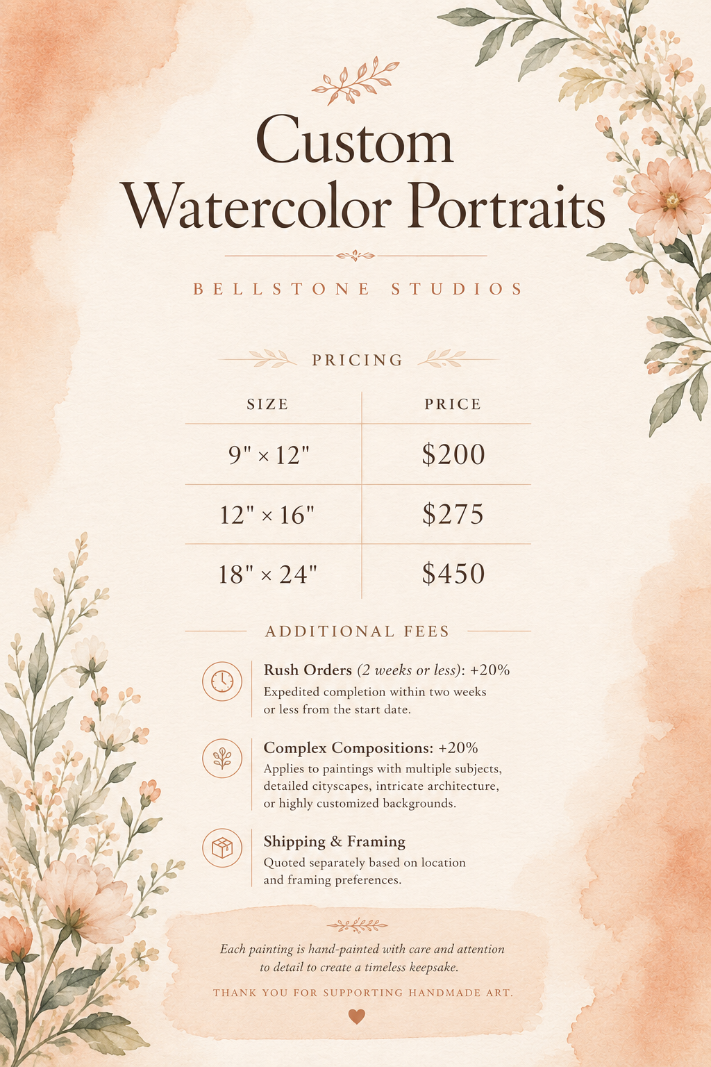 Pricing and options for custom watercolor portrait paintings displayed in a floral-themed flyer with watercolor background.