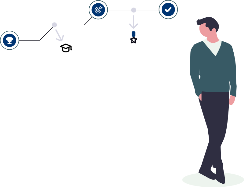 Success is a series of Key Steps