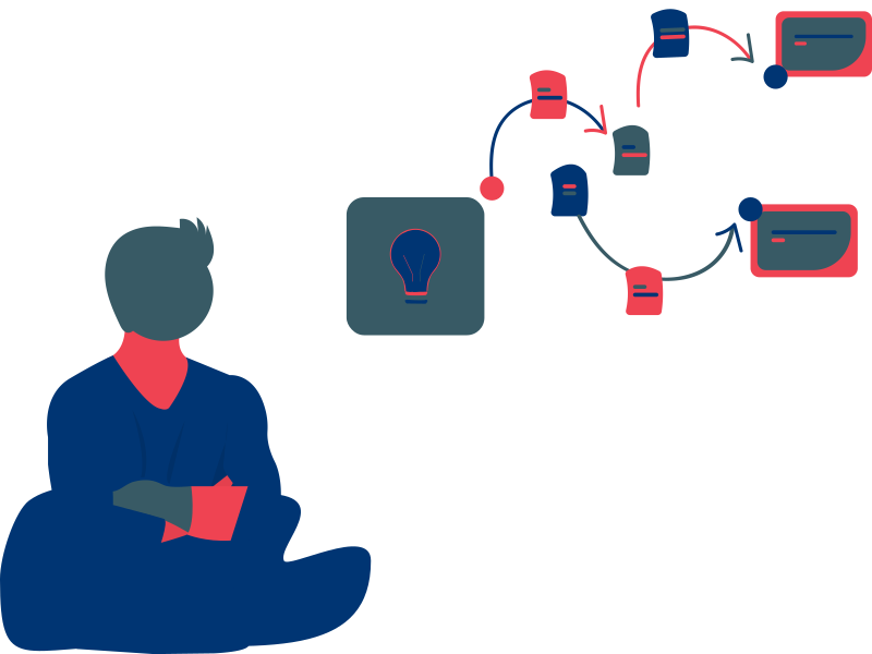Concept Mapping the Whole Syllabus