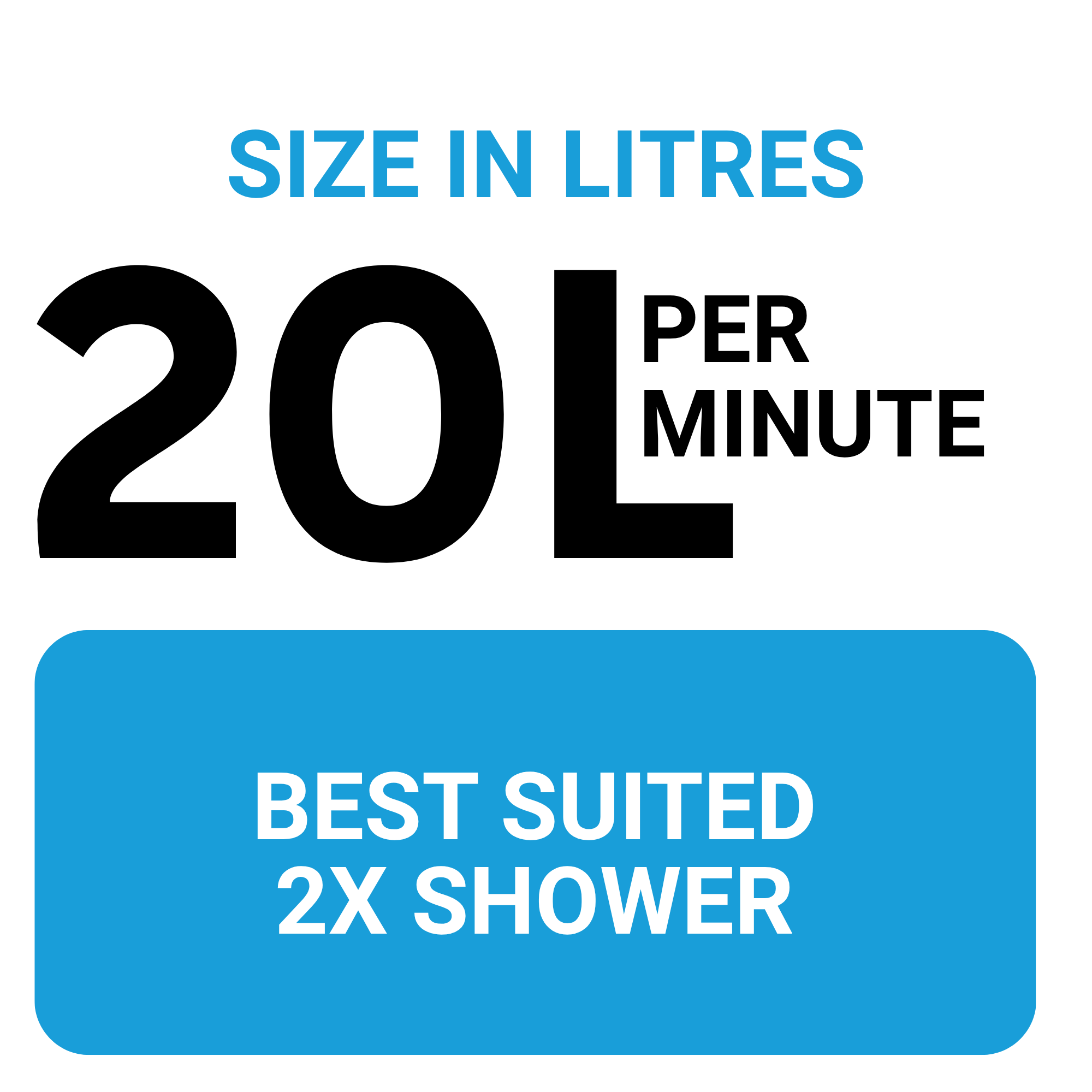 Close-up of a label with the text 'Size in Litres 20L' and 'Pet Shower' indicating a 20-liter pet shower container.