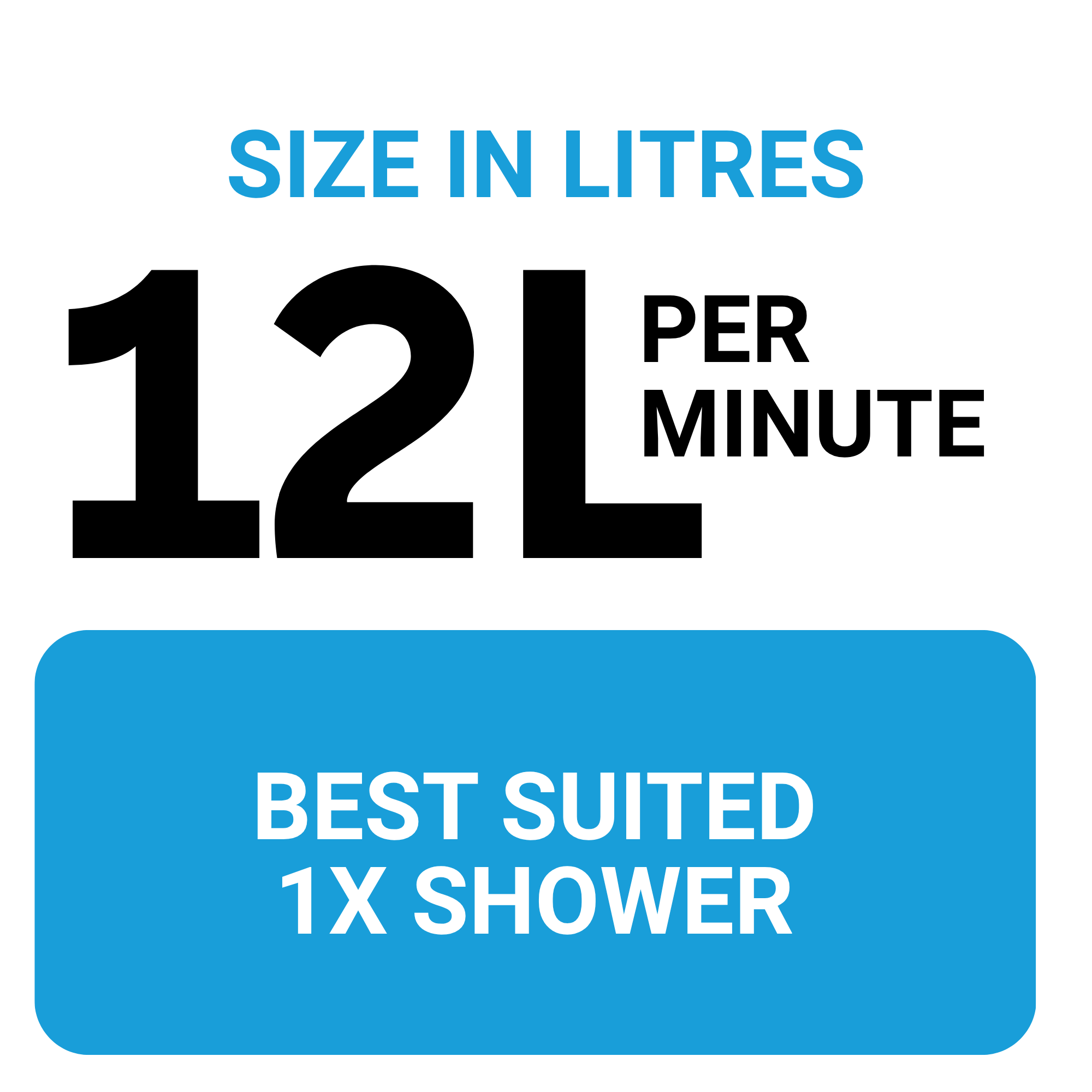 Sign displaying bus fare details, indicating a cost of 12 dollars per hour, with an option for a 1x shower.