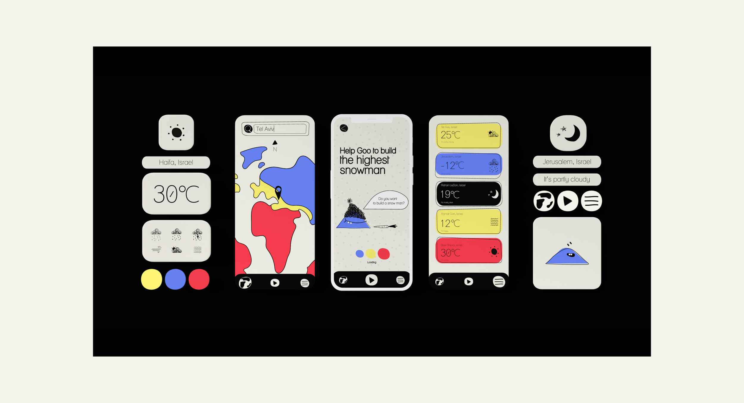 Style guide