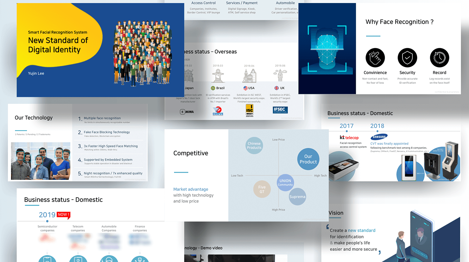 Facial Recognition System / Global IR Pitch Deck