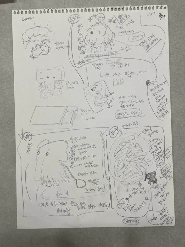 왼쪽 하단에 풍선 꼬리 인간이 처음 등장하는 아이디에이션 메모 (An ideation note in which the balloon-tailed human first appears in the lower left corner.)