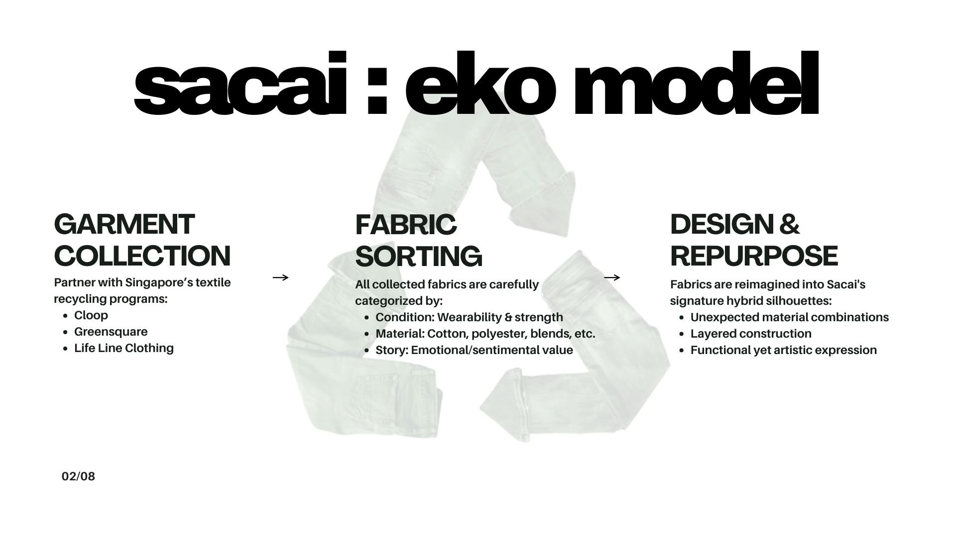 The EKO model follows a closed-loop system — from garment collection to fabric sorting and repurposing. Materials are evaluated not just by condition and fibre type, but also by emotional and storytelling value, allowing each piece to carry history w