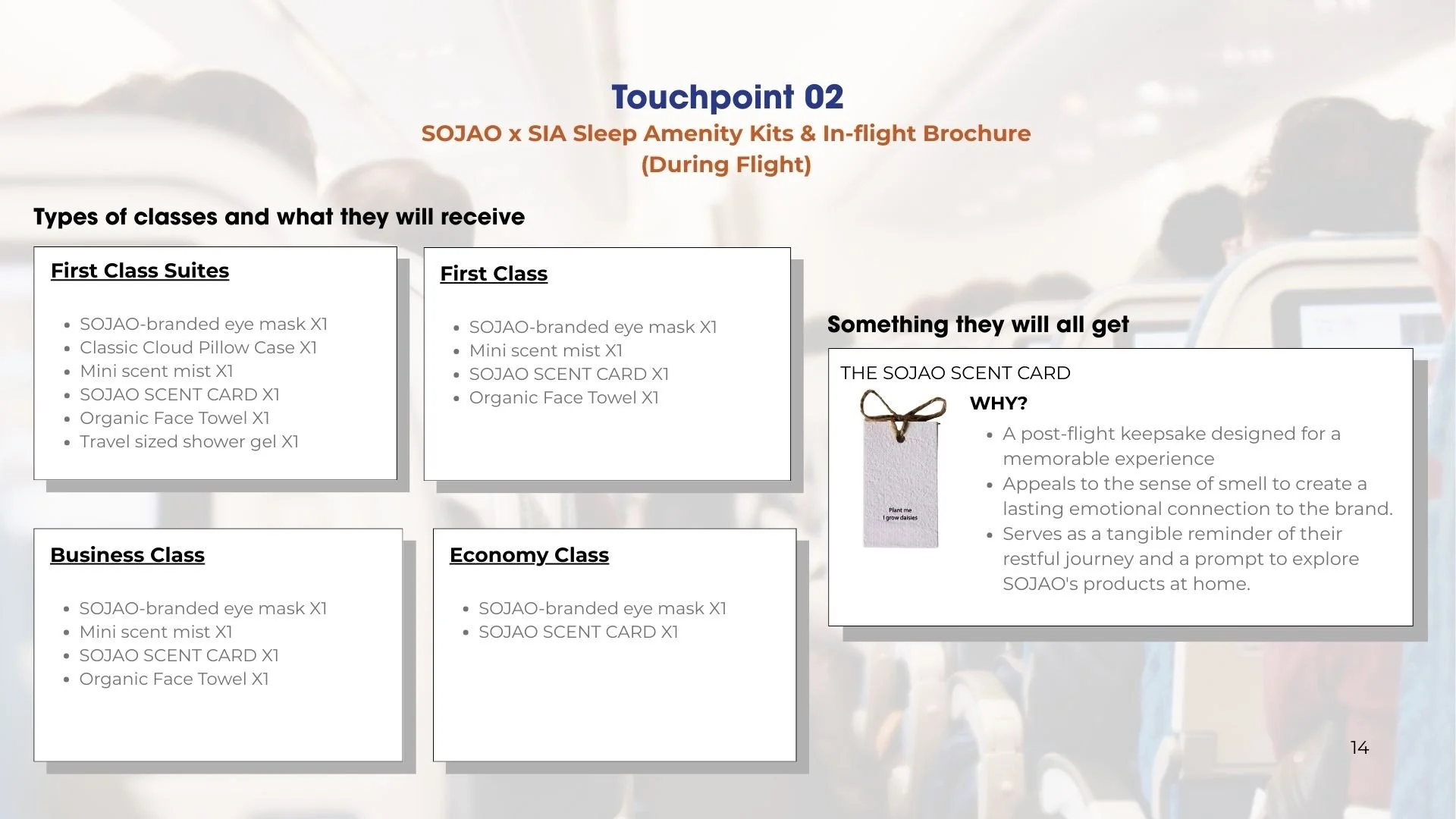 The tiered kit approach respects different cabin classes while maintaining a consistent brand presence. The inclusion of the SOJAO scent card ensures every passenger leaves with a keepsake, extending the experience beyond the flight and acting as a l