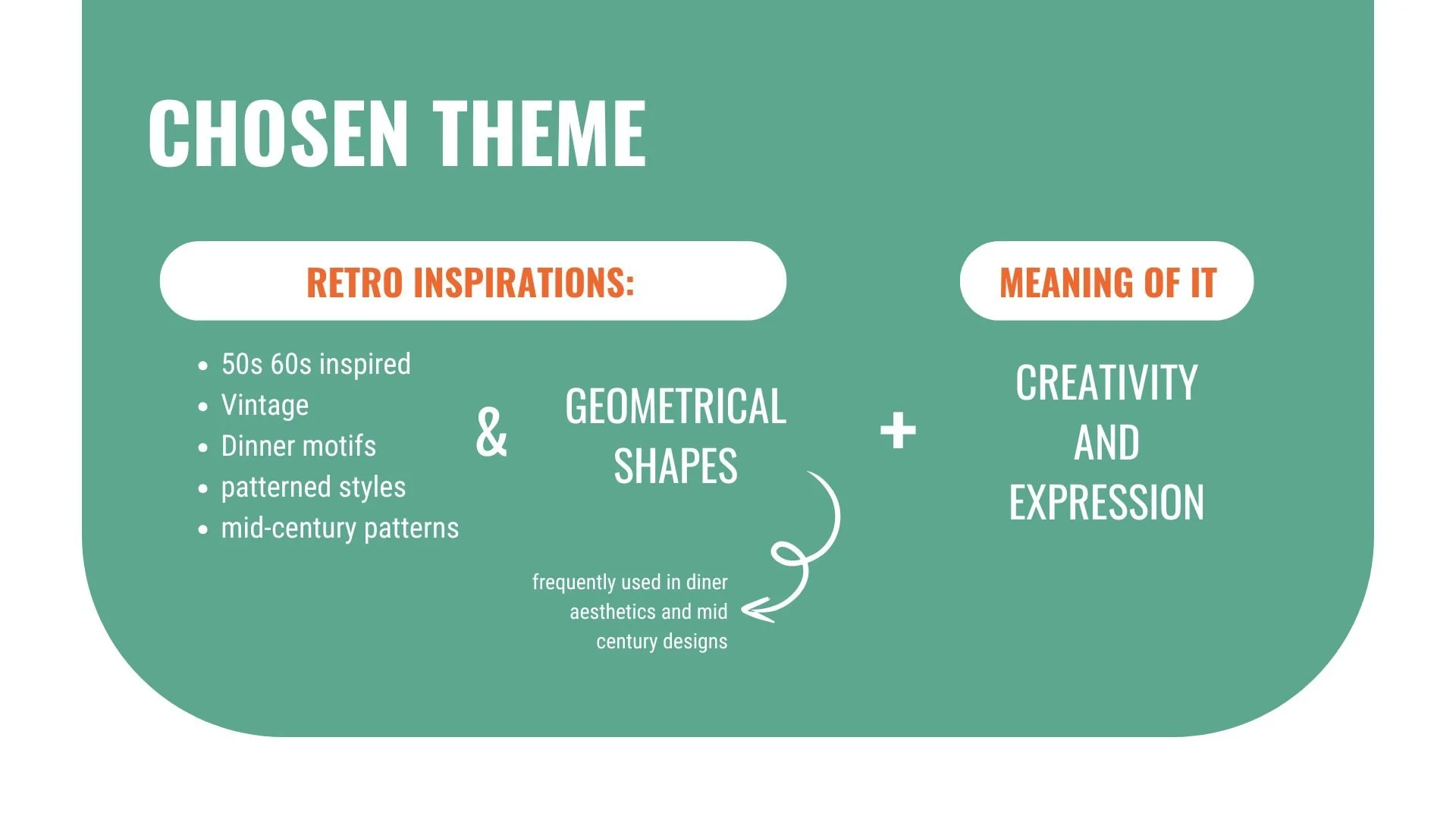 These references informed the final theme direction, combining retro diner influences with geometric forms and expressive colour choices.