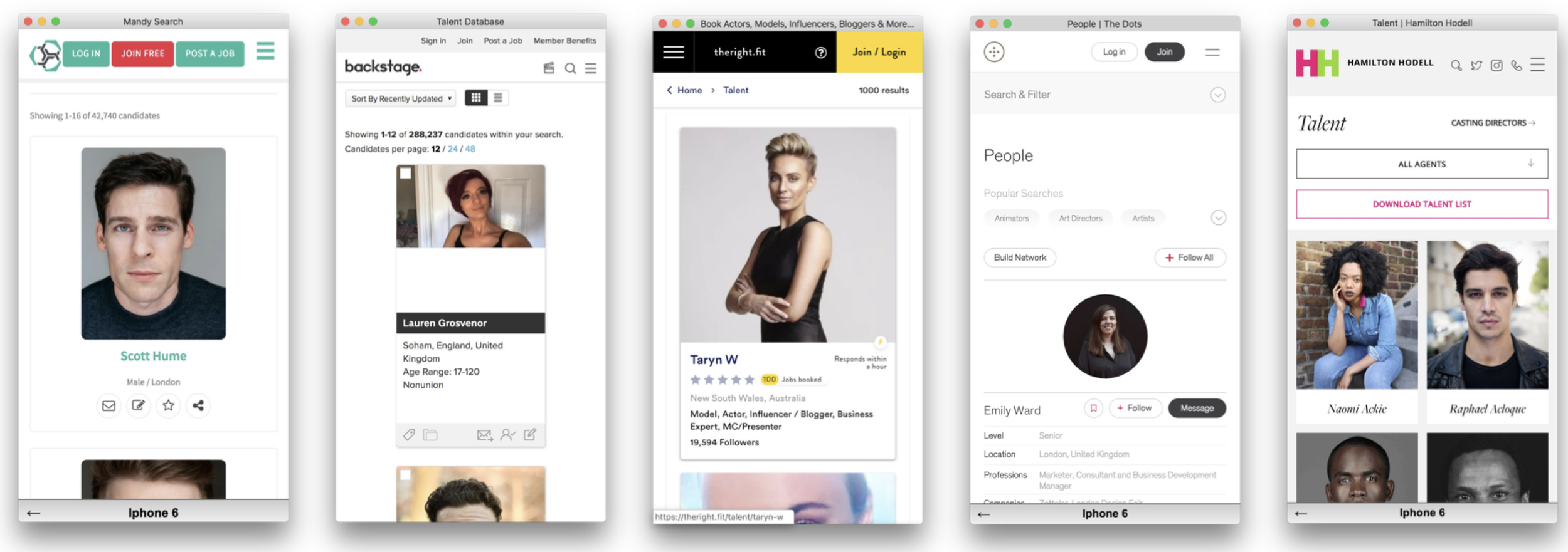 Casting platforms — competitor analysis