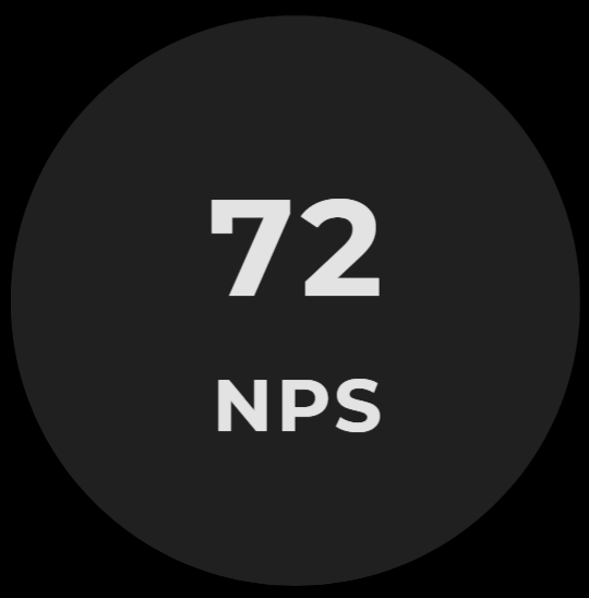 NET PROMOTER SCORE
