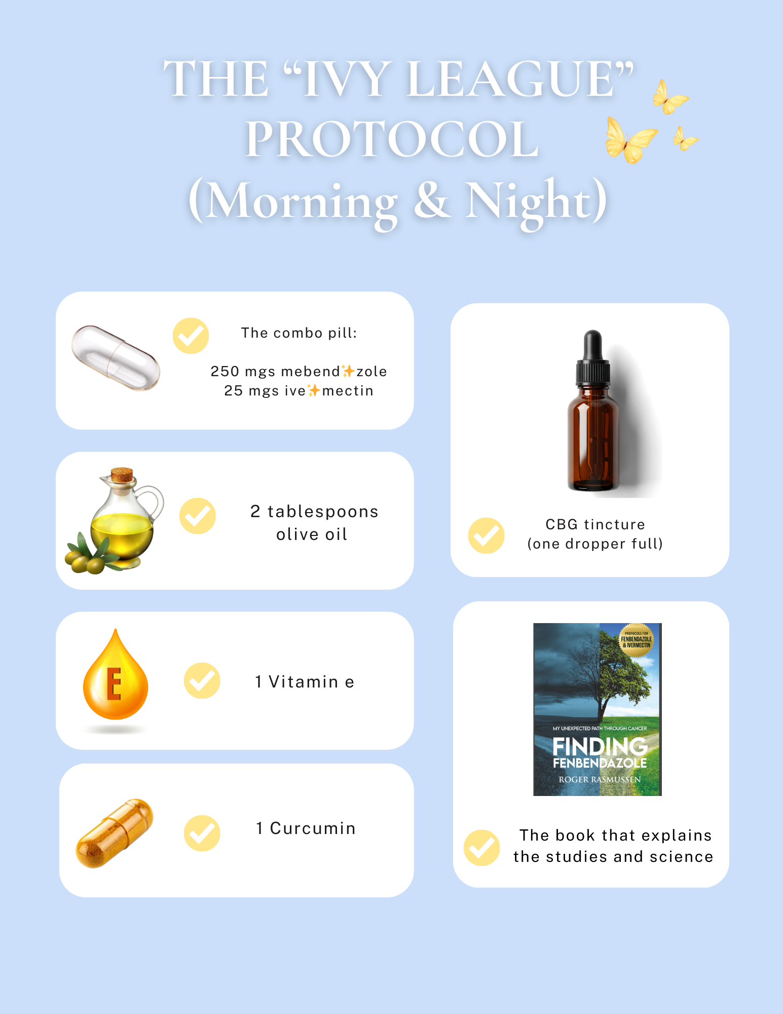 My “IVY League” Protocol