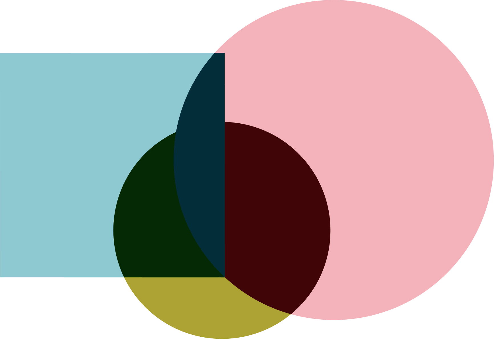 Overlapping pie charts with various colors and segments.