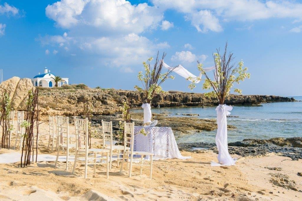 Ayia Thekla Beach.jpg