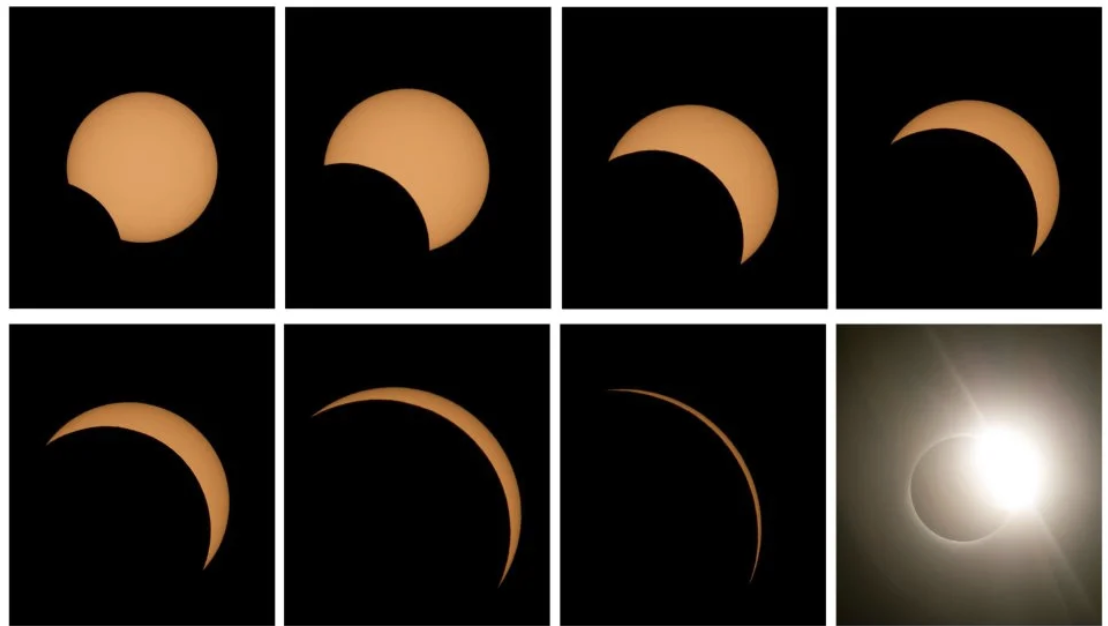 On the Paralysis of Political Action: Catalyzing Your Power