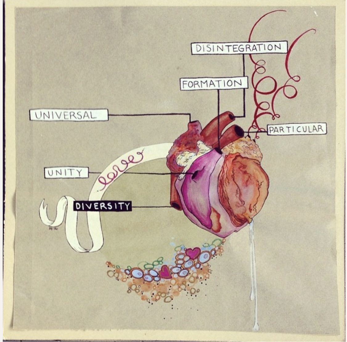 On Living with a Heart Broken Open