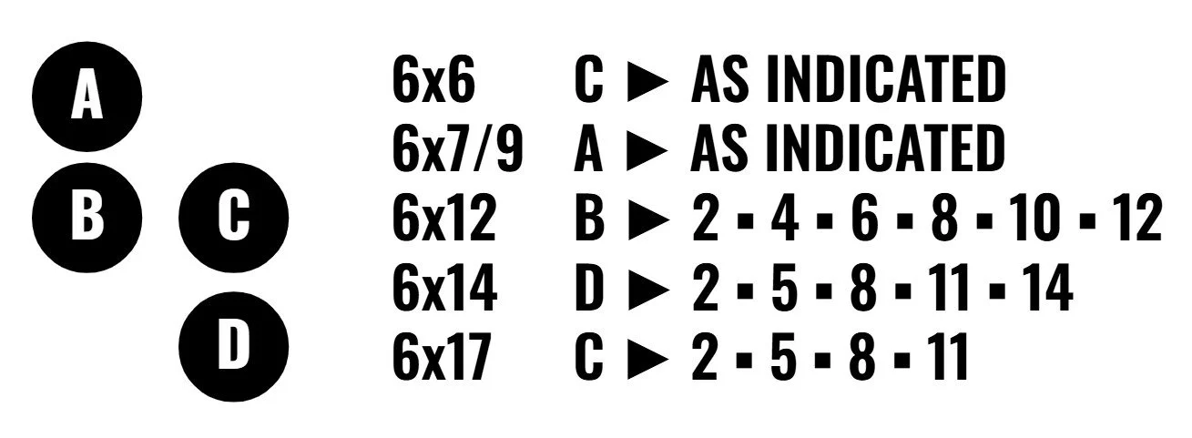 Guides — EXPOSING ENGINEERING