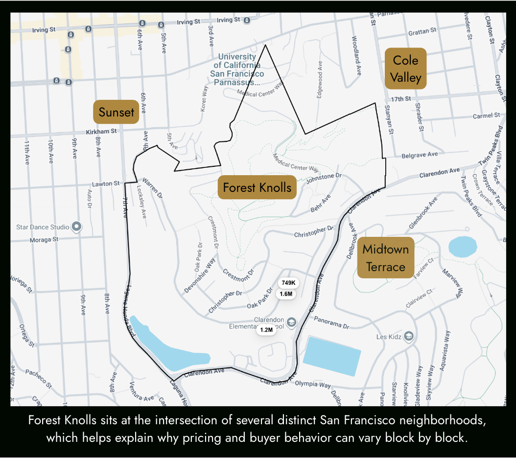Map showing Forest Knolls and its adjacency to Cole Valley, the Inner Sunset, and Midtown Terrace in San Francisco