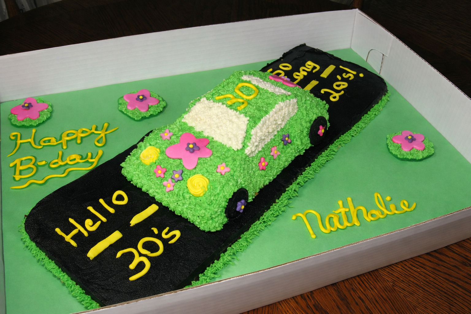 Hello 30’s cake phot.png