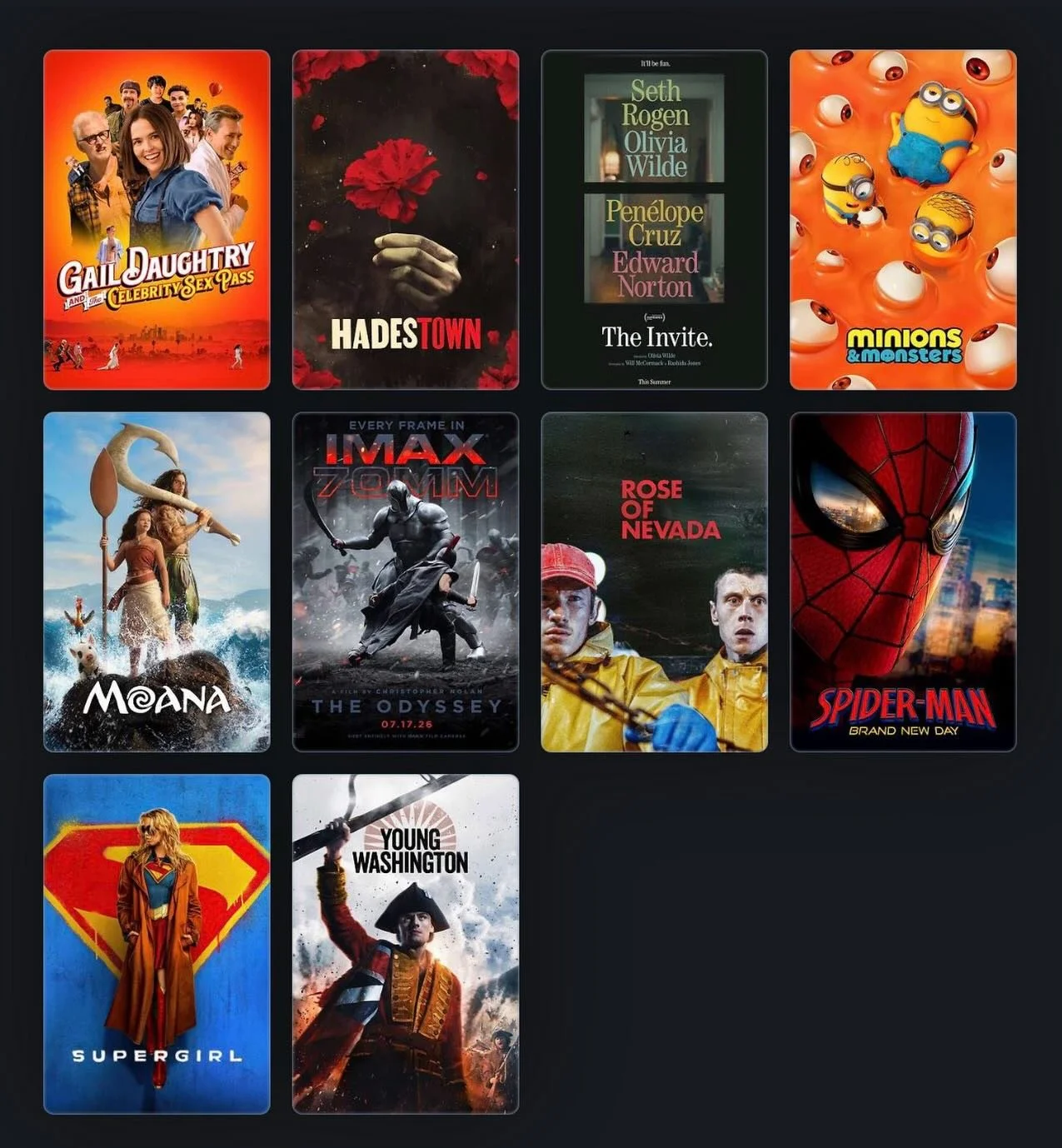 July Wrap-up
- 10 movies seen
- 11 trips to the movies (counting repeats)
- 8 different theaters

#tourdecinemas #julymovies #movies