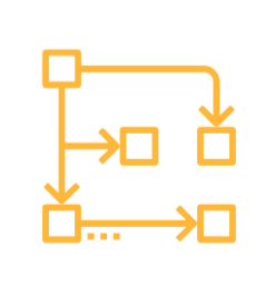Flow Chart