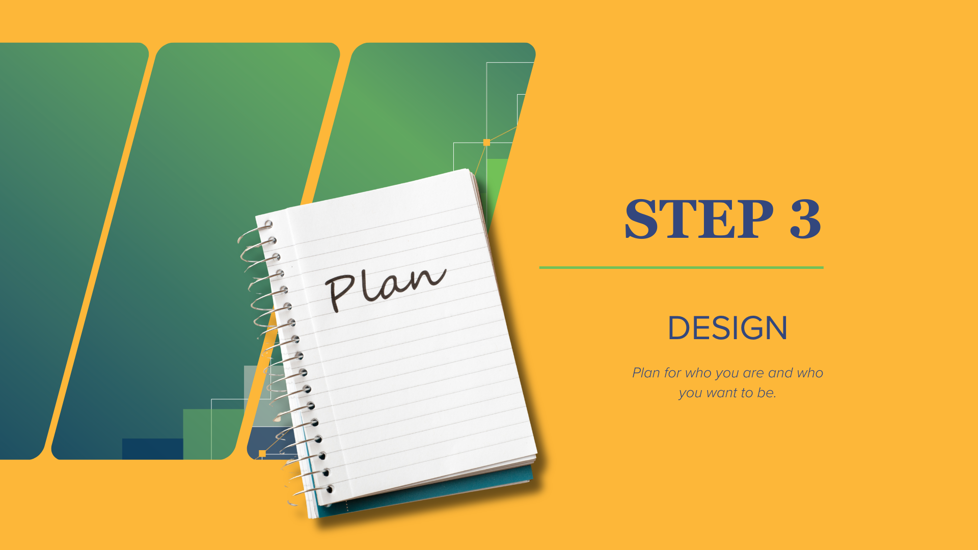 Notebook labeled "Plan" representing career planning and goal setting. Step 3: Design - Plan for who you are and who you want to be.