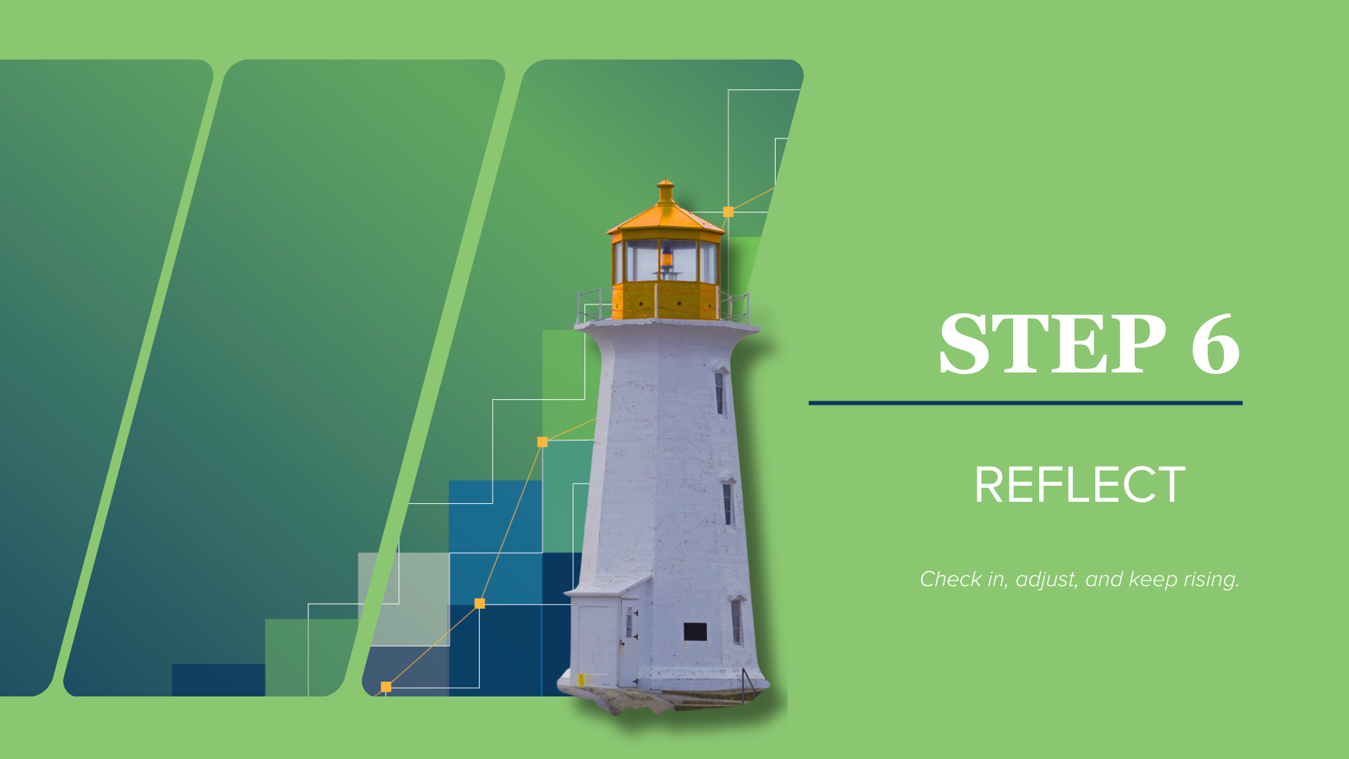 Lighthouse representing guidance, reflection, and continuous growth. Step 6: Reflect - Check in, adjust, and keep rising.