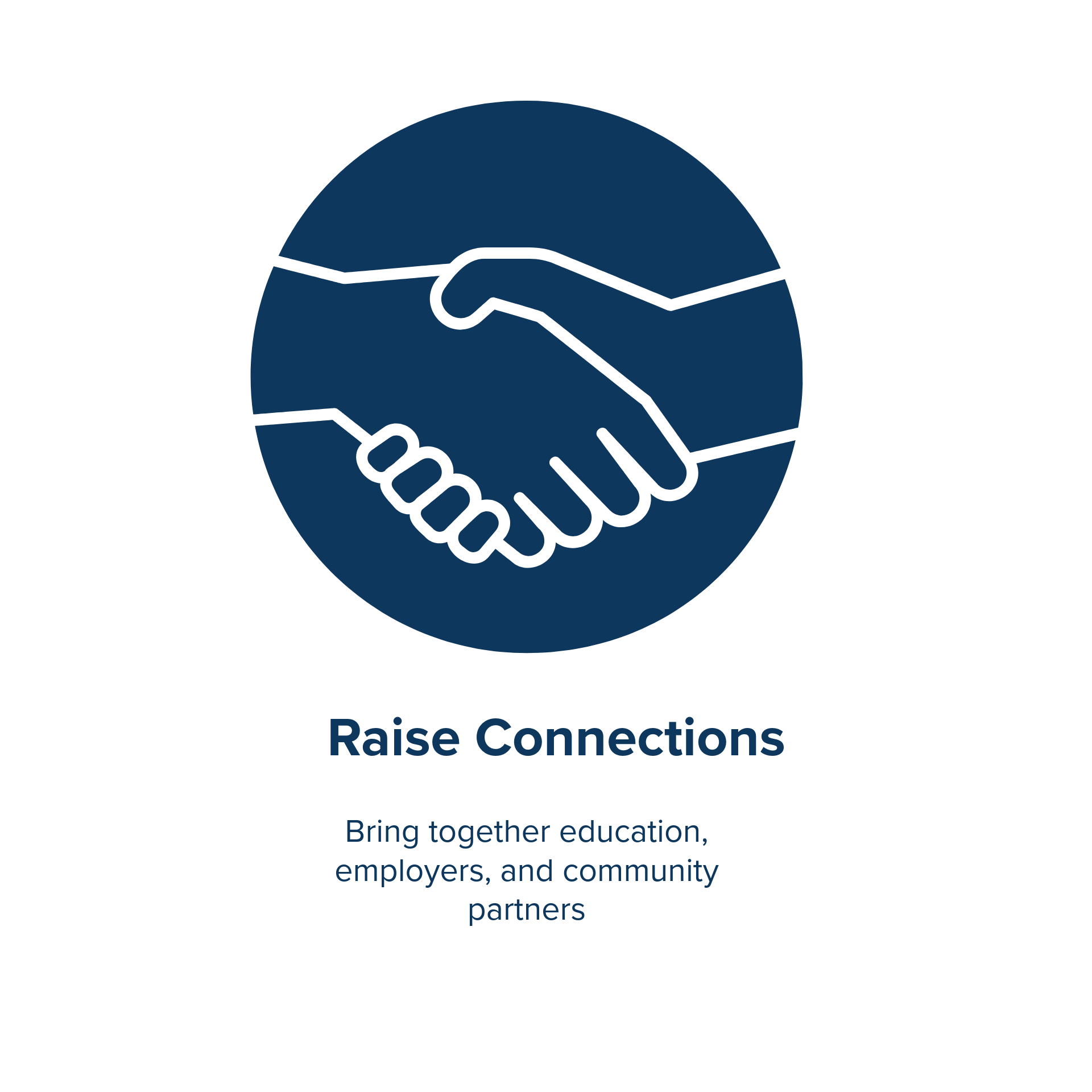 A graphic showing two hands shaking inside a blue circle, representing connection and partnership. The text emphasizes raising connections, bringing together education, employers, and community partners.