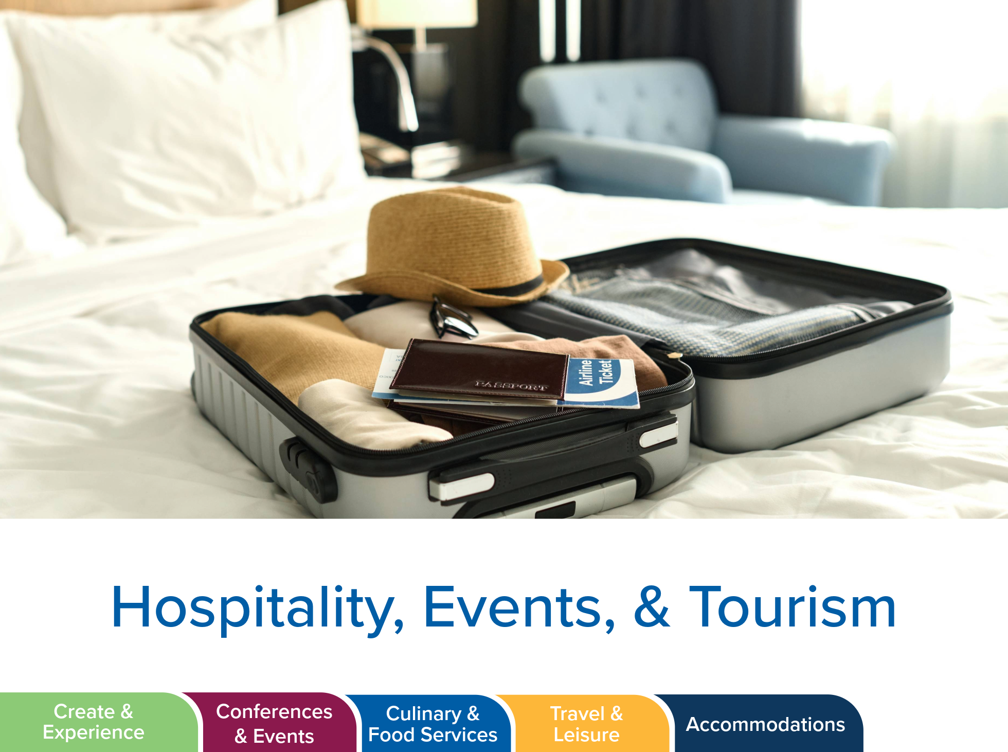 Open suitcase on hotel bed. Bottom of image lists jobs within the cluster.