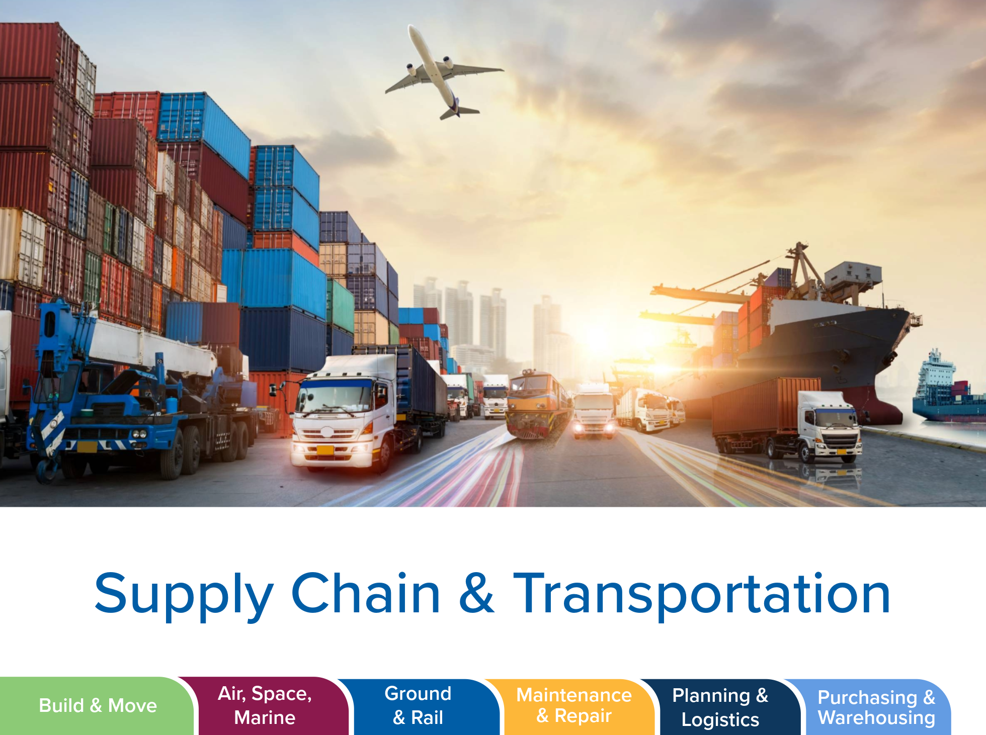 Image of all modes of transportation including truck, bus, airplane, boat, and shipping containers. Jobs listed for career cluster.