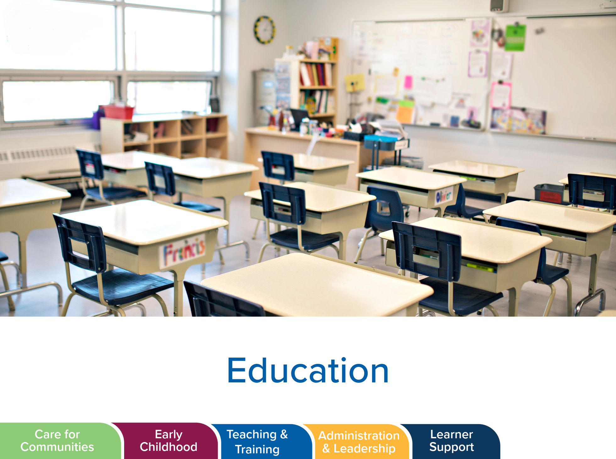 Classroom with no students. Bottom of image lists careers within the cluster.