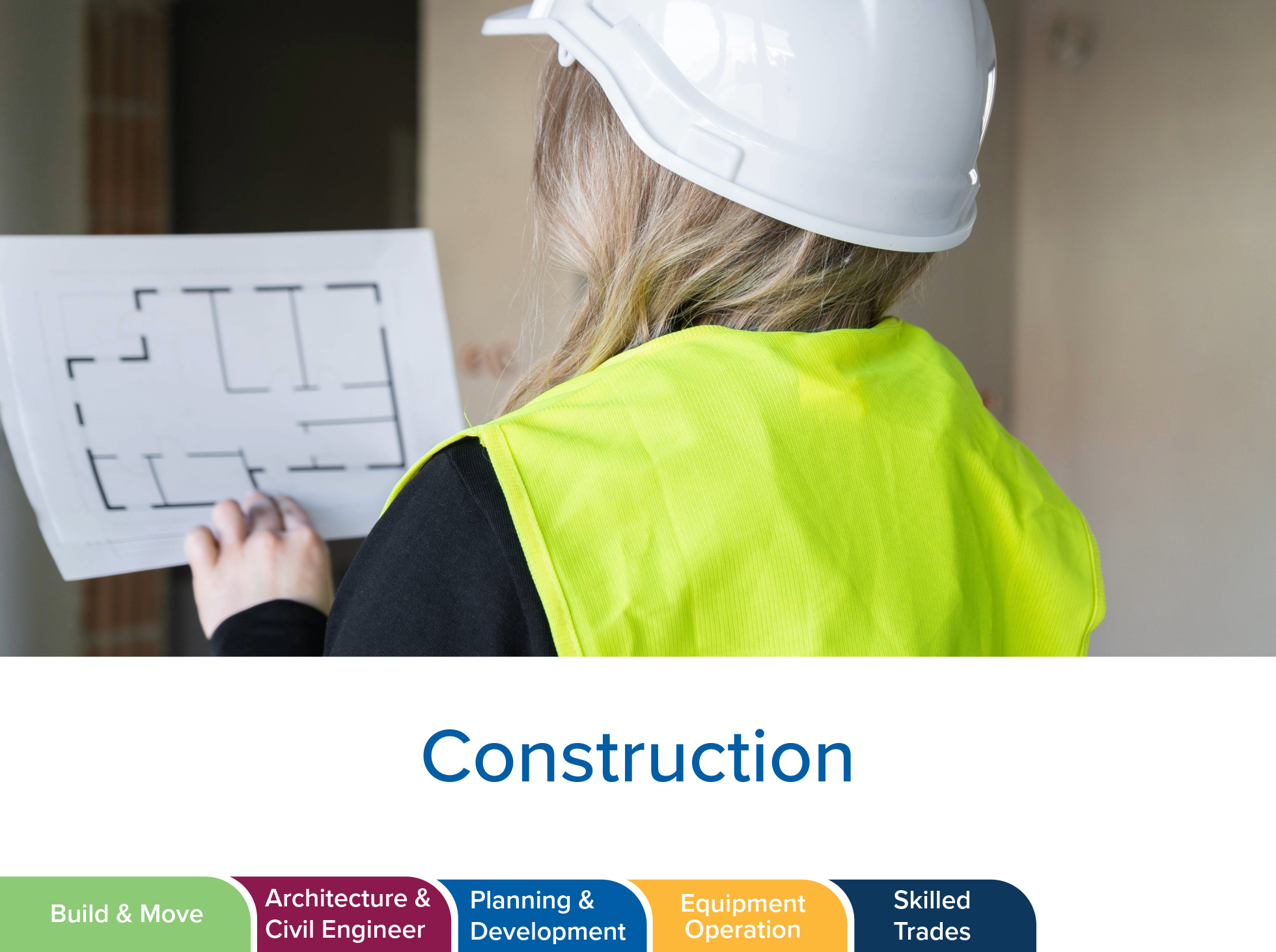 Construction worker holding floor plans. List of jobs included in career cluster.