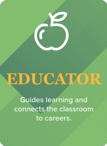 Guides learning and connects the classroom to careers.