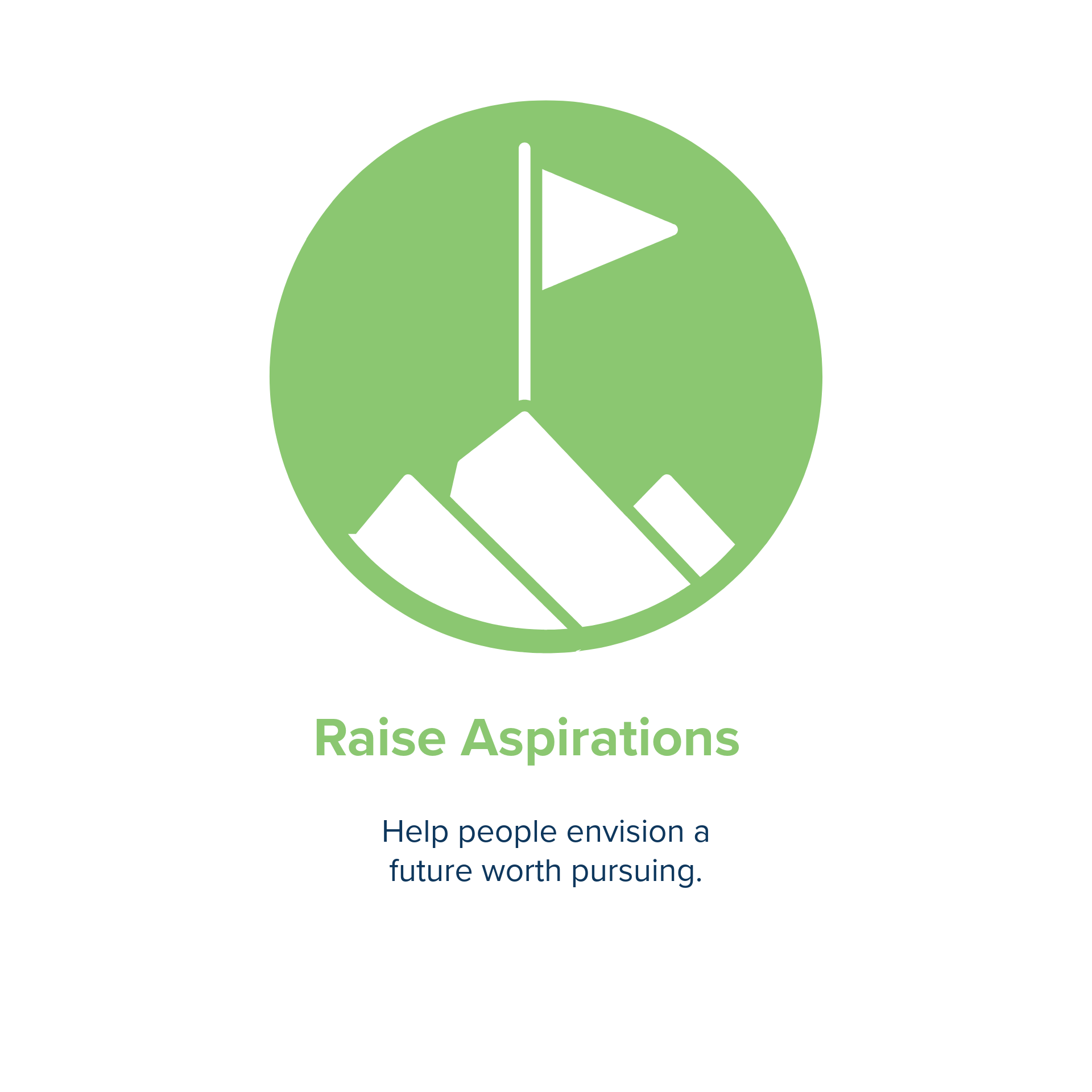Green and black logo with a circle, a stylized brain, and the words 'Raise Aspirations.'