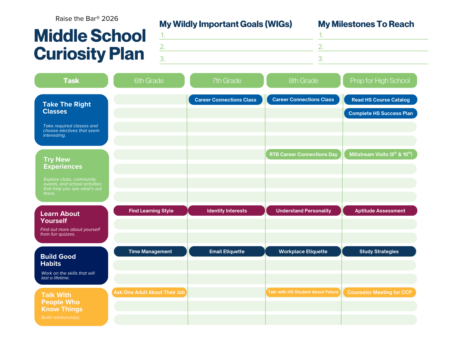 Printable and fillable middle school matrix map for 6th, 7th, and 8th grade activities.