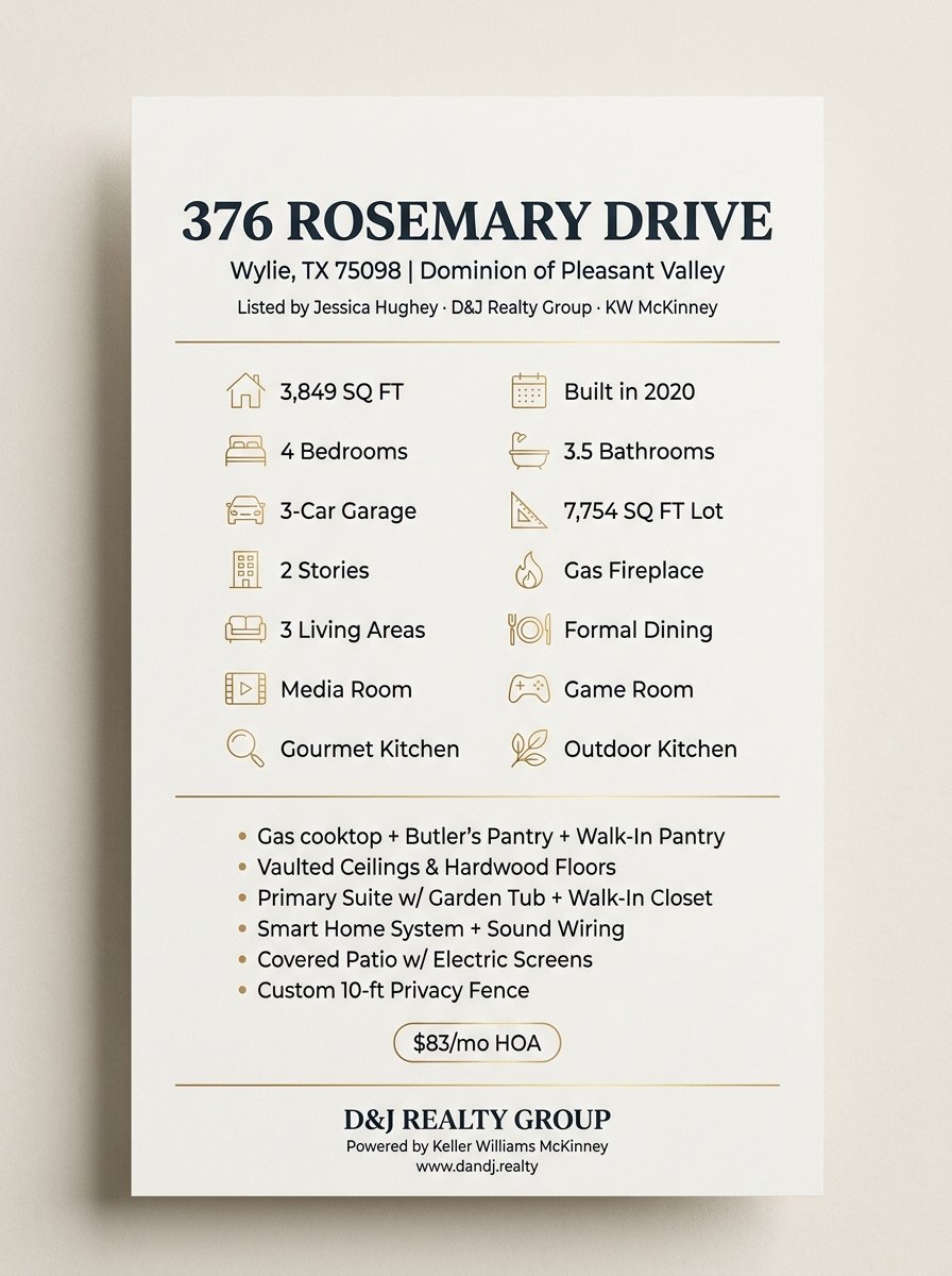 Information sheet for 376 Rosemary Drive, Wylie, TX, listing property details including size, features, and amenities.
