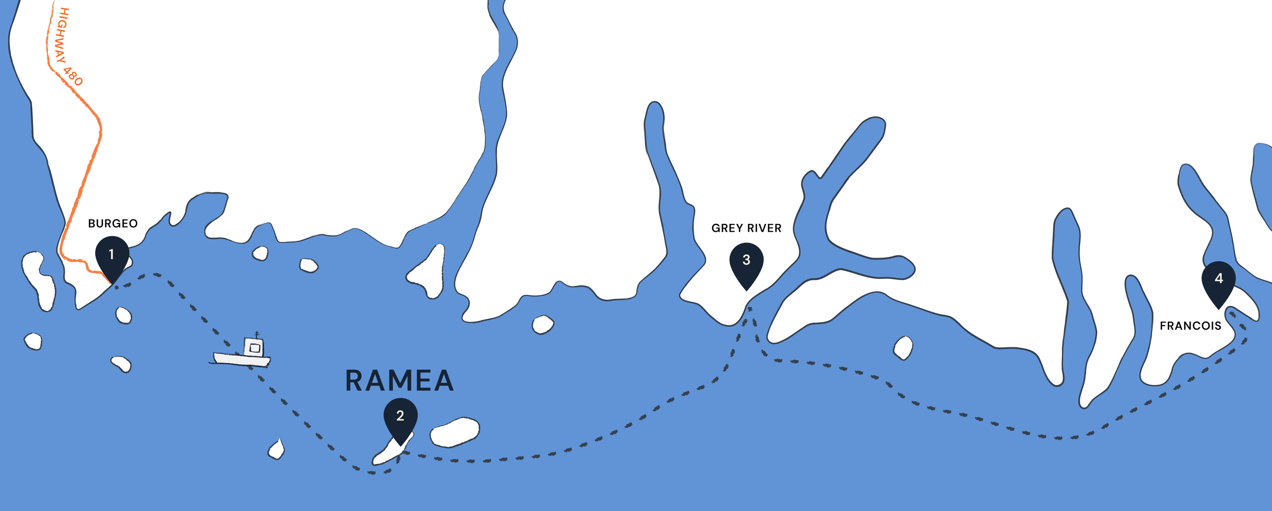 Map showing the route of a journey across water with locations labeled Burgeo, Ramea, Grey River, and Francois. The map includes a dotted line indicating the travel path and icons representing a boat and a highway.