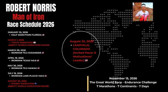 Schedule of Robert Norris's Ironman races in 2026, listing dates and locations including Florida, Tokyo, Colorado, Hawaii, Texas, Sydney, and the Great World Race Endurance Challenge from November 15 to July 19, 2026. The image has a black background with white, red, and yellow text, and a world map outline. A photo of Robert Norris wearing a cap and athletic gear appears in the top right corner.