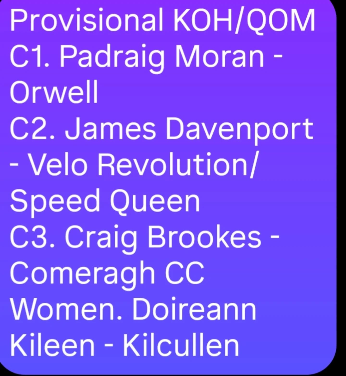 Asjid Shakeel KOH. Provisional Results. TBC
#STCC #WicklowClassic