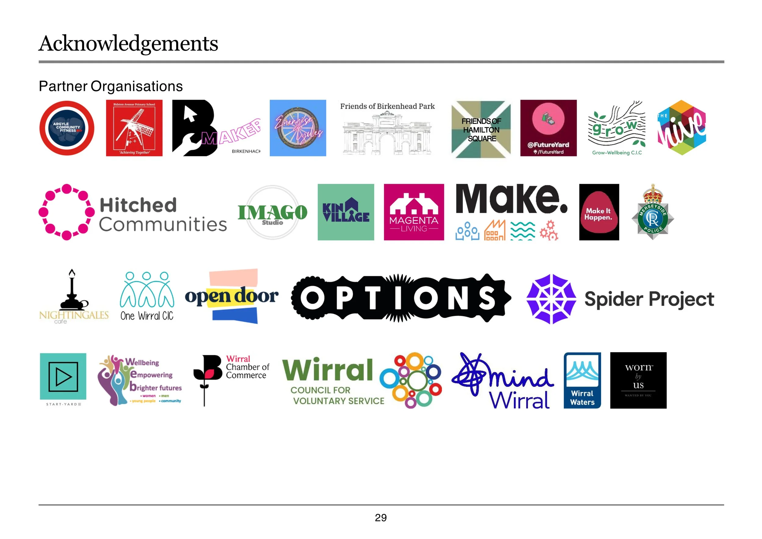 Backin Birkenhead - Community Place Plan - December 2025_31.jpg
