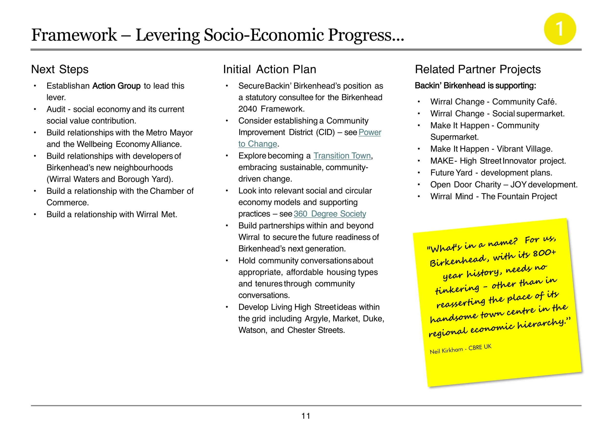 Backin Birkenhead - Community Place Plan - December 2025_13.jpg
