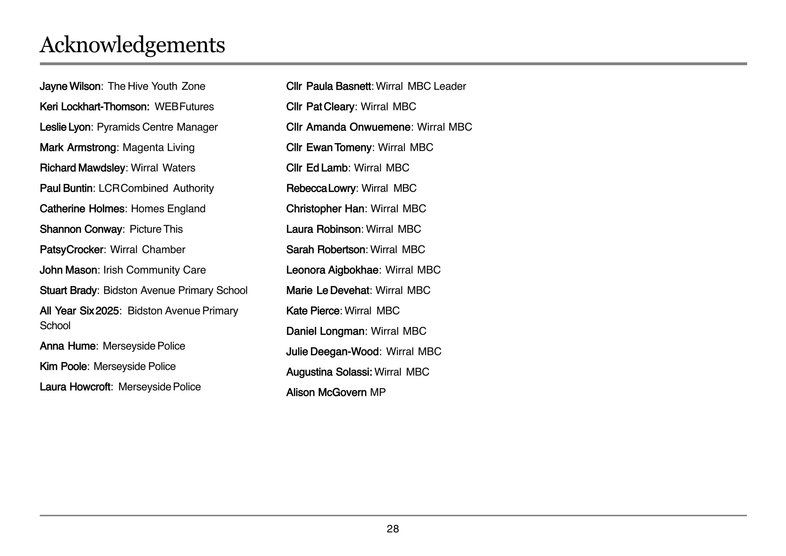 Backin Birkenhead - Community Place Plan - December 2025_30.jpg