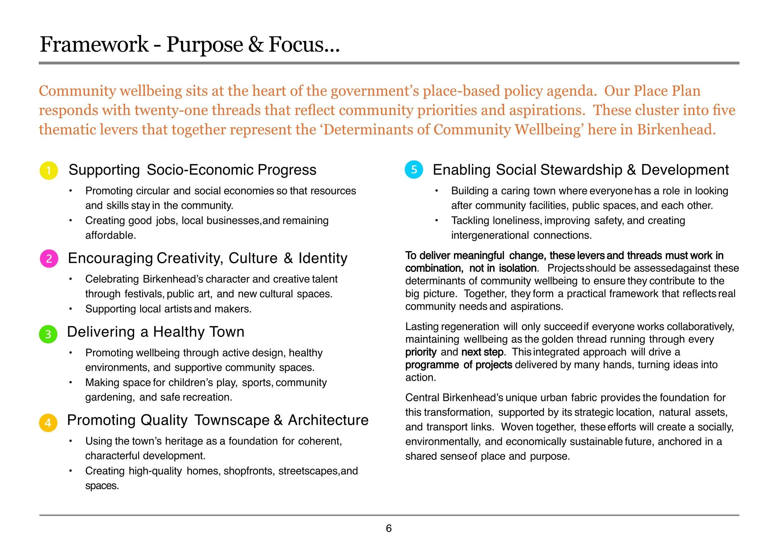 Backin Birkenhead - Community Place Plan - December 2025_8.jpg