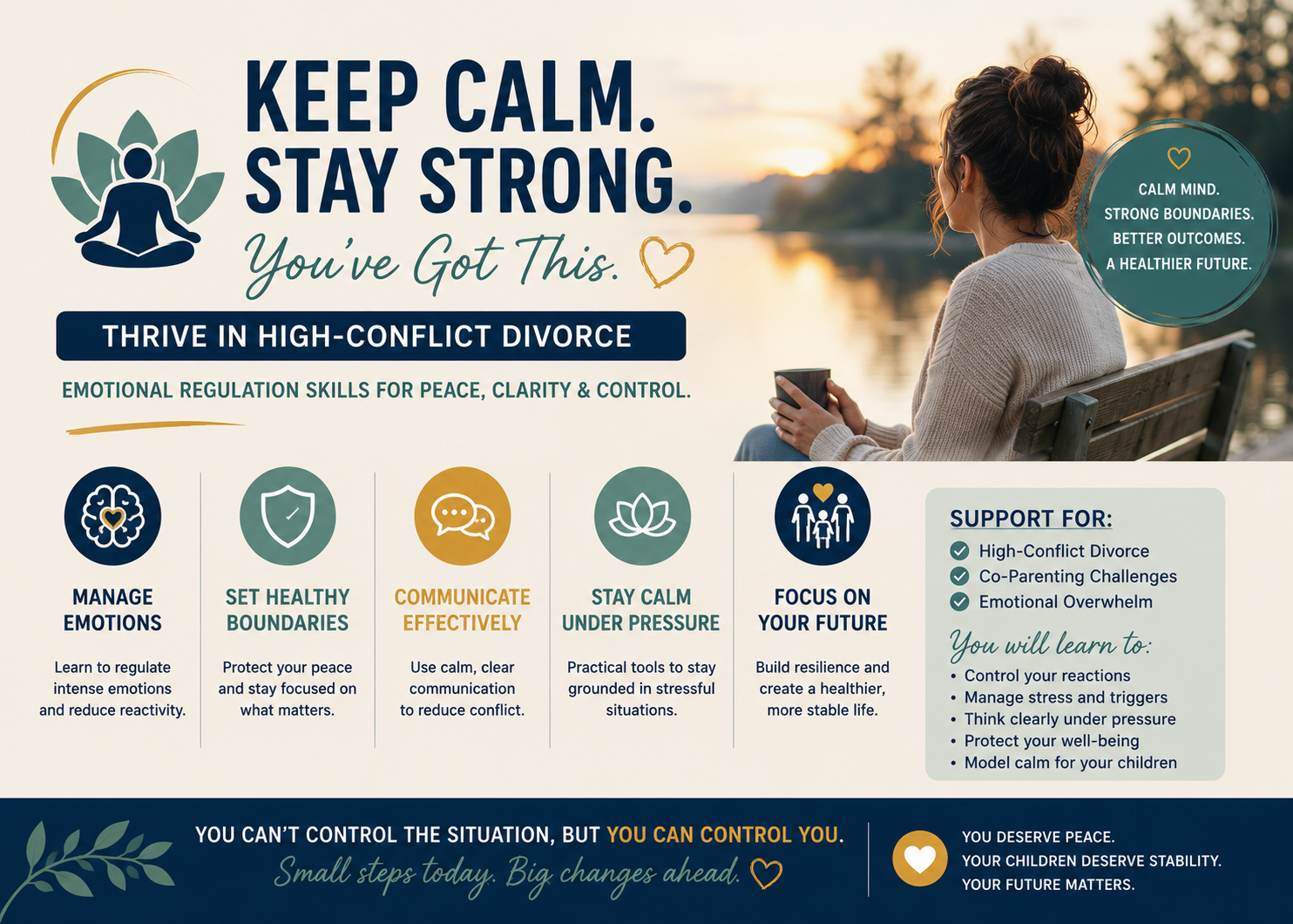 Thriving in High-Conflict Divorce Virtual Class
