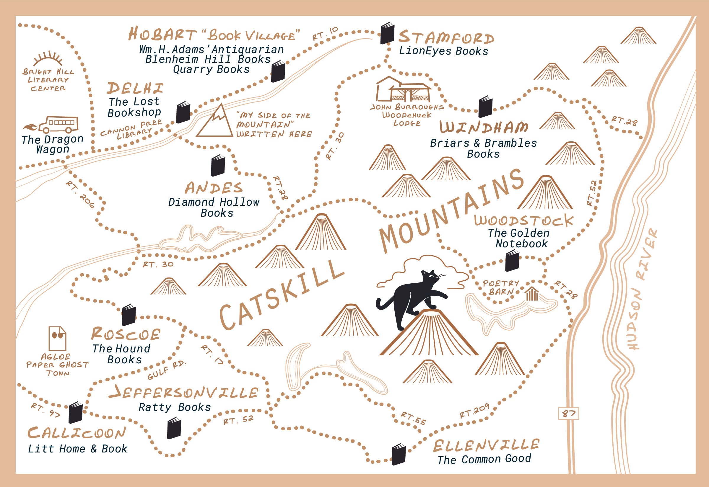 Map of Catskill Mountains with marked bookstores in various towns and illustrations of mountains, a black cat on a mountain, and a highway on the right side.