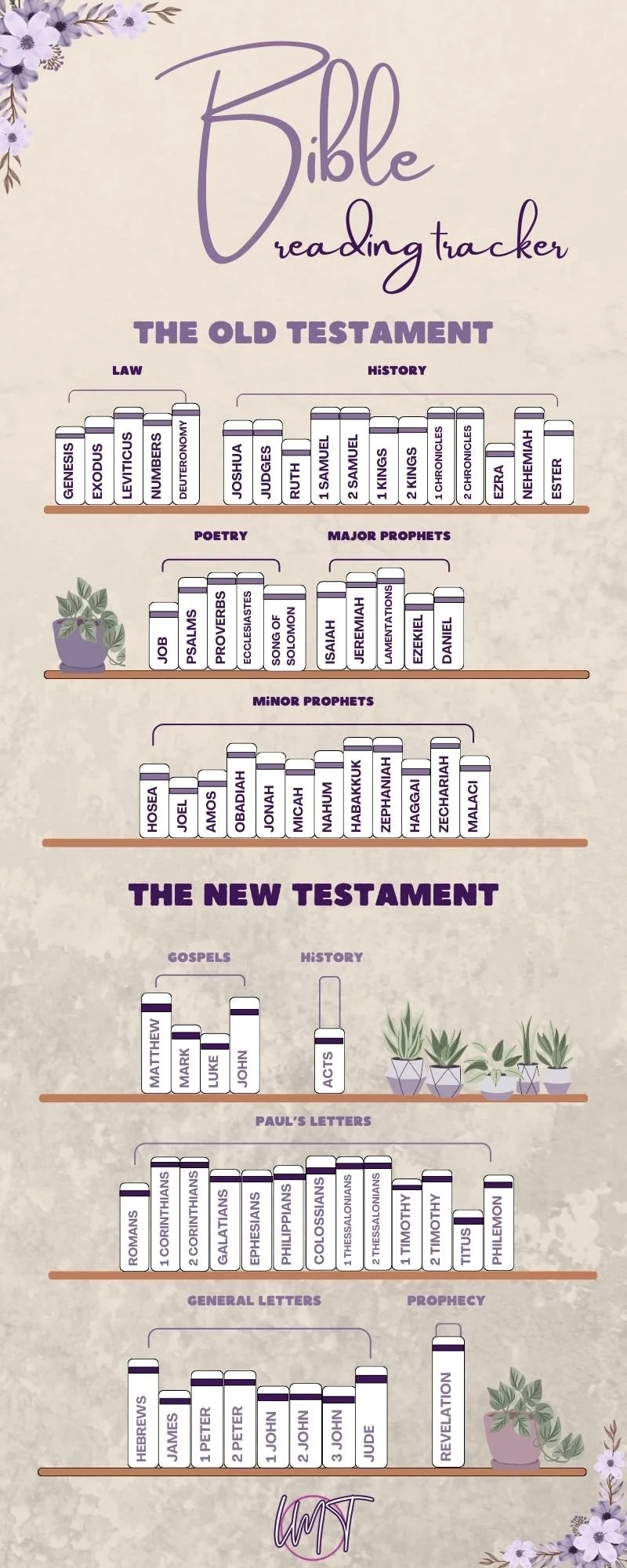 Bible Reading Tracker-2.jpg