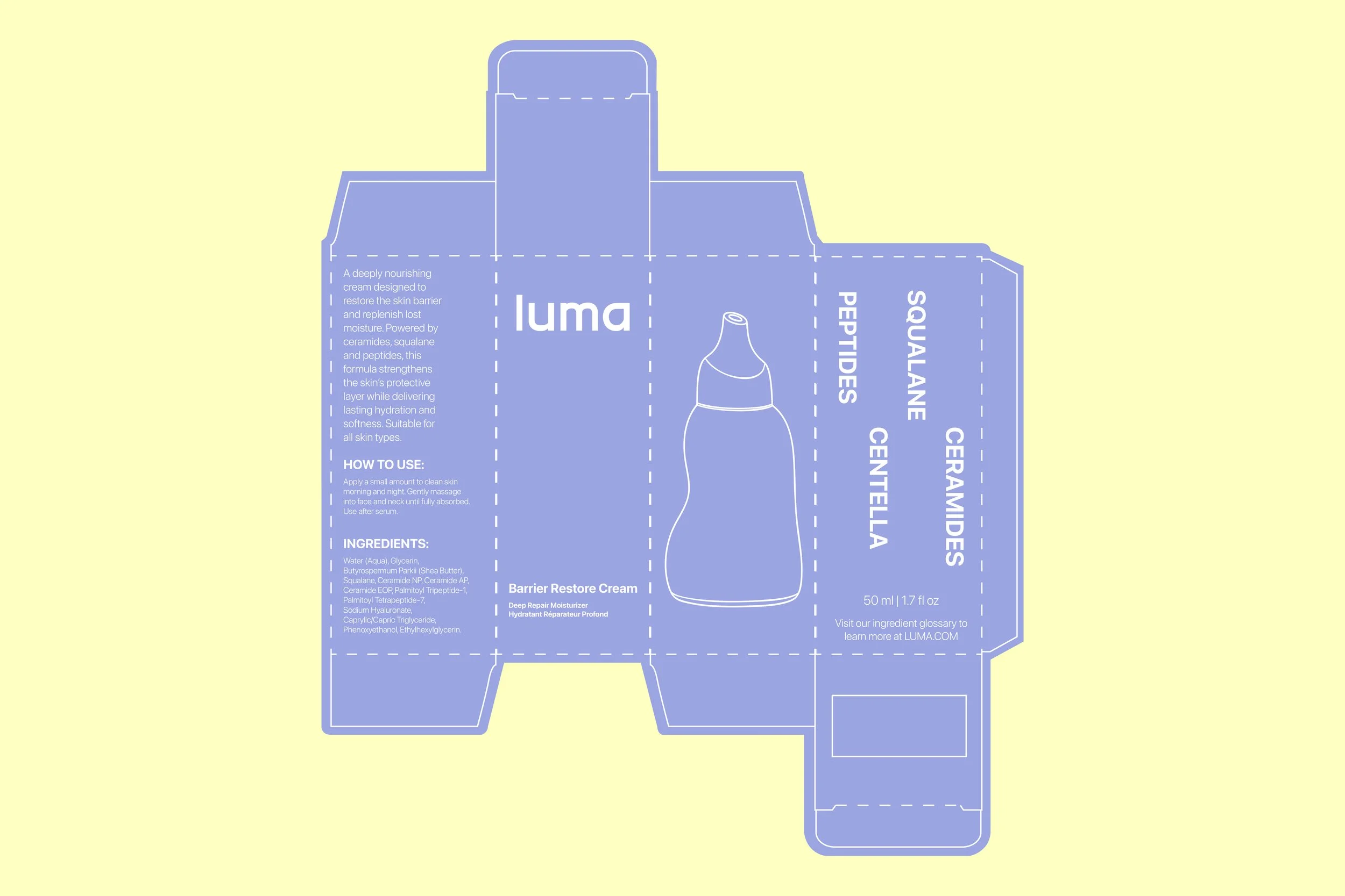 Blueprint of a skincare product packaging box with sections labeled Luma, Peptides, Centella, Ceramides, and ingredients list, including a bottle illustration.
