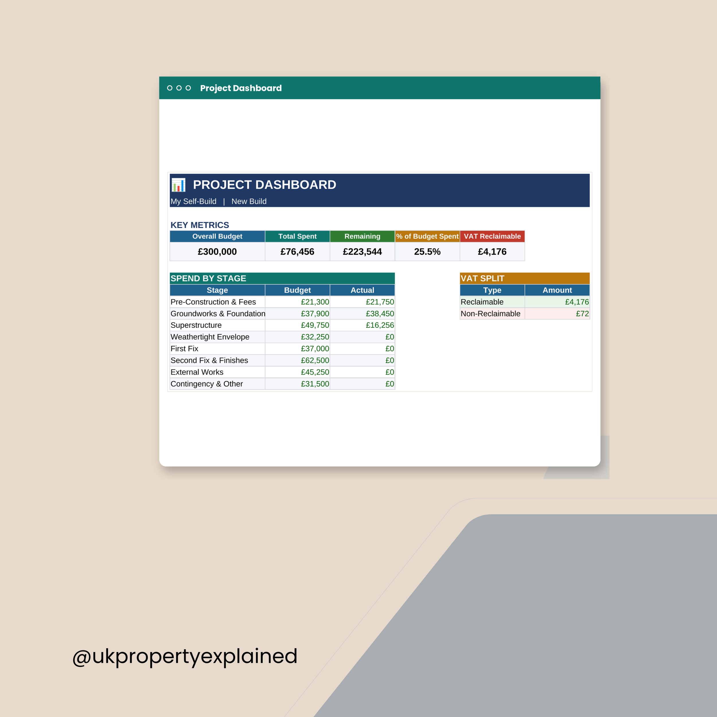 Self-Build Budget Tracker & VAT Reclaim Log