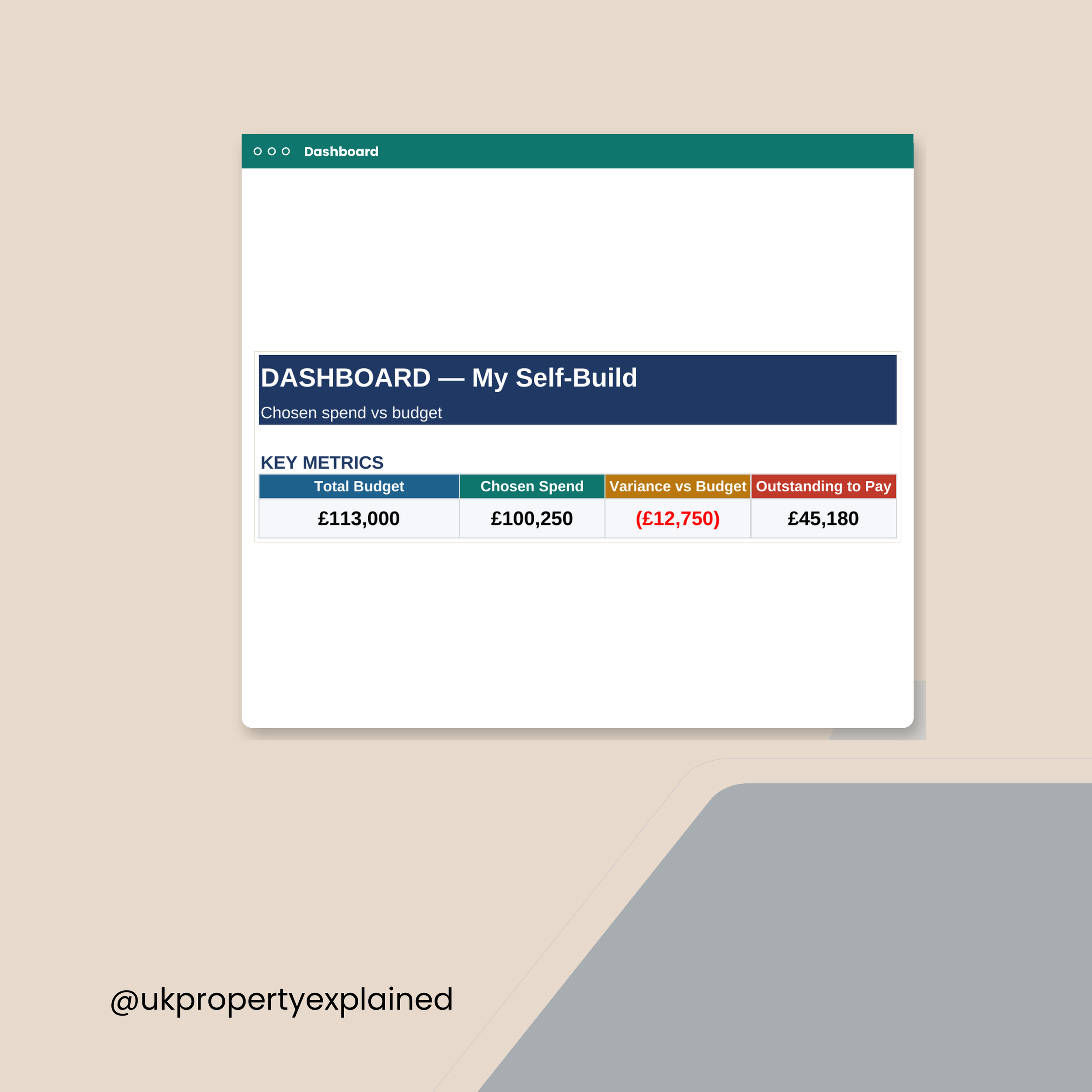 Contractor Quote & Payment Comparison Tracker
