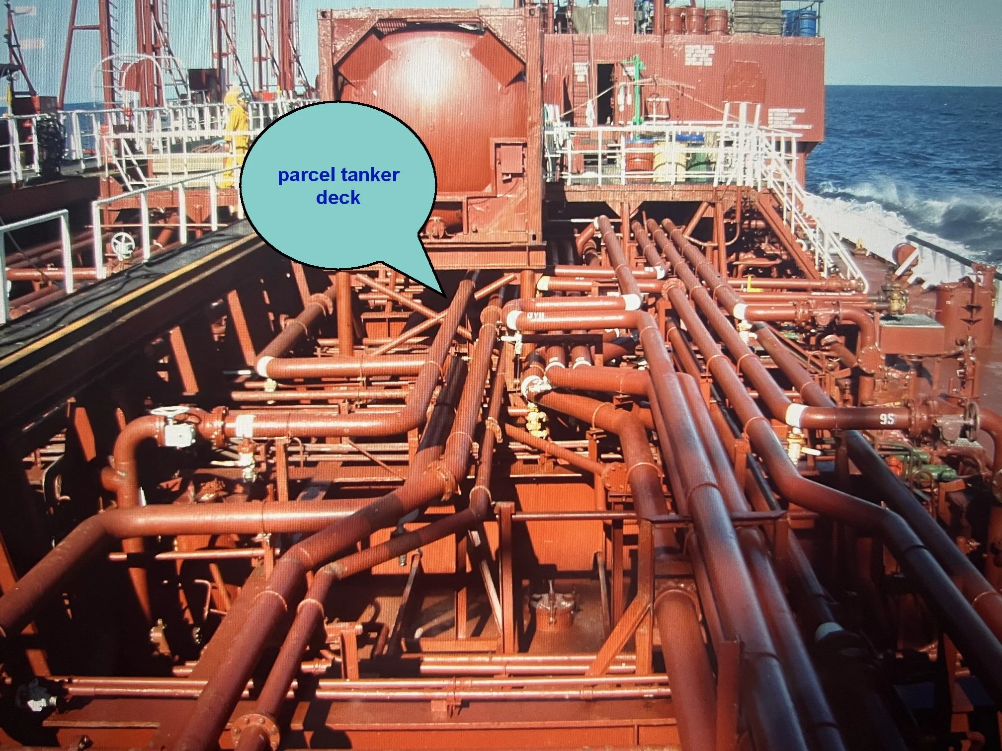 The image shows the deck of a cargo ship with numerous pipes and industrial equipment. A speech bubble points to the middle of the deck, labeled 'parcel tanker deck.' The ship is sailing on the ocean, leaving a wake behind, and the background feature